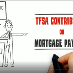Pay-down your Mortgage or Top-up your TFSA?